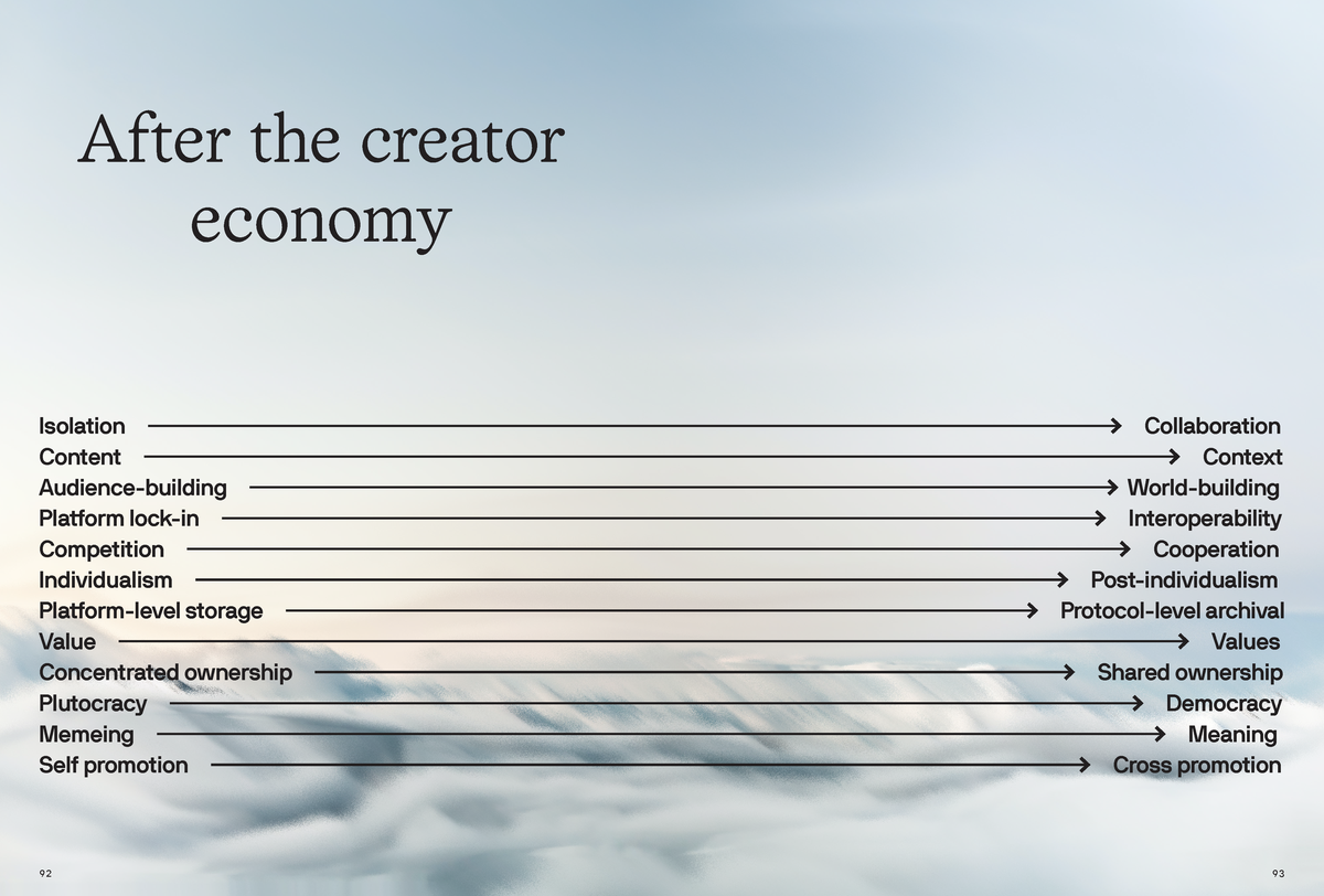 After-The-Creator-Economy_Metalabel X co—matter